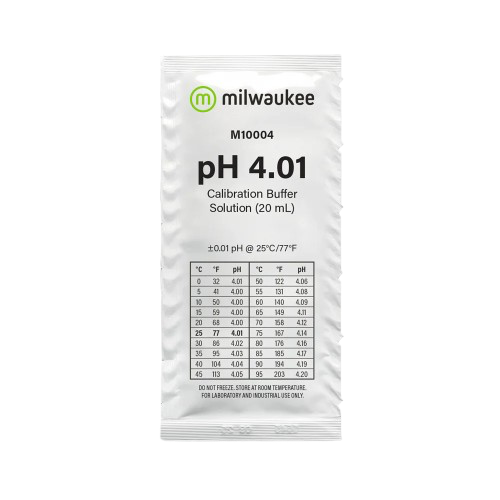 Milwaukee: Calibration Solution